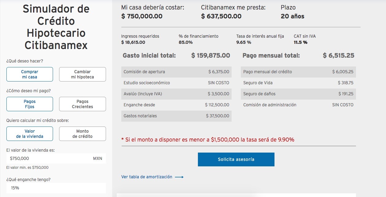 C mo solicitar un cr dito hipotecario en banamex