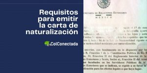 Emisión de la carta de naturalización para extranjeros